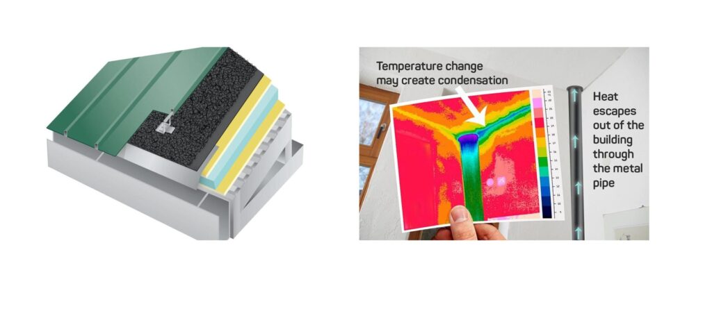 Analysis of how to insulate metal buildings